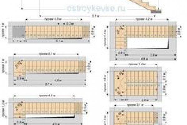 Браузер для кракен